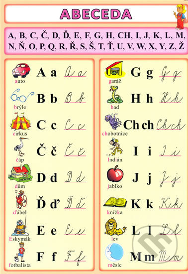 Česká abeceda - Petr Kupka a kolektiv