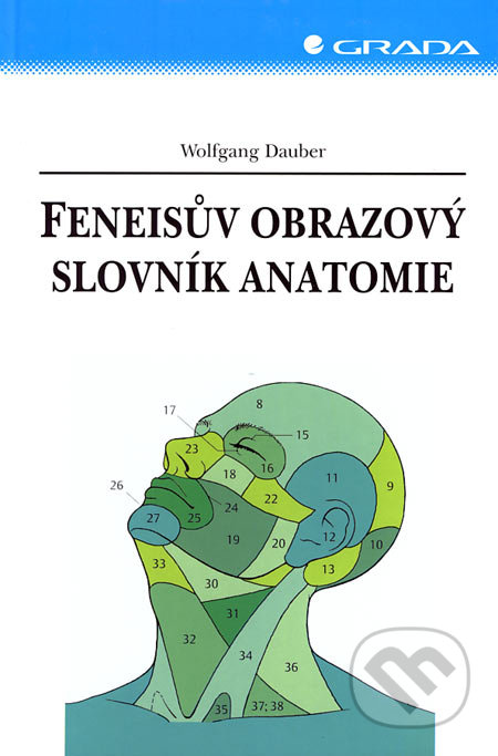 Feneisův obrazový slovník anatomie - Náhled učebnice
